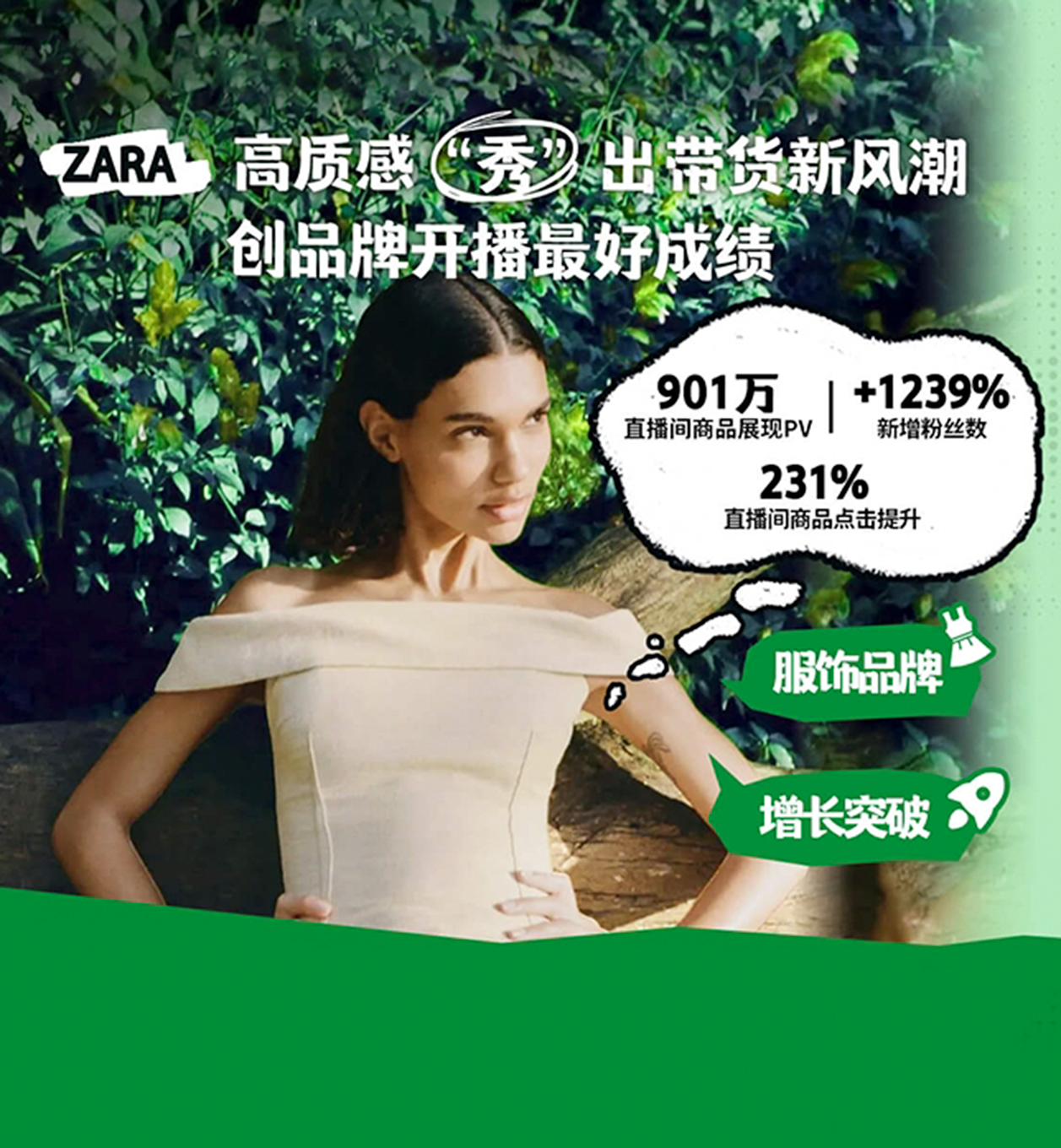 快速时尚ZARA服装抖音直播带货特点